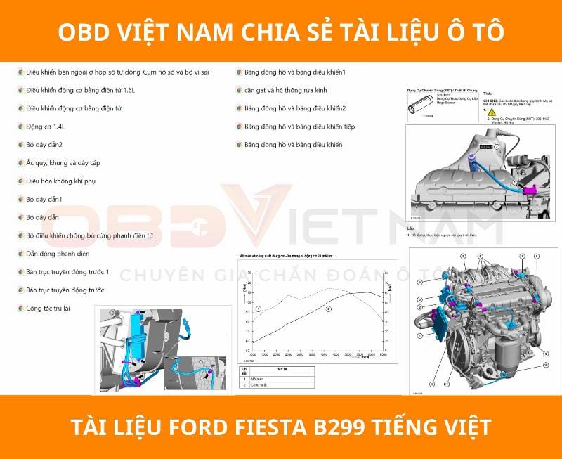 Hình ảnh minh họa việc bảo dưỡng xe Saturn Vue cũ tại gara chuyên nghiệp