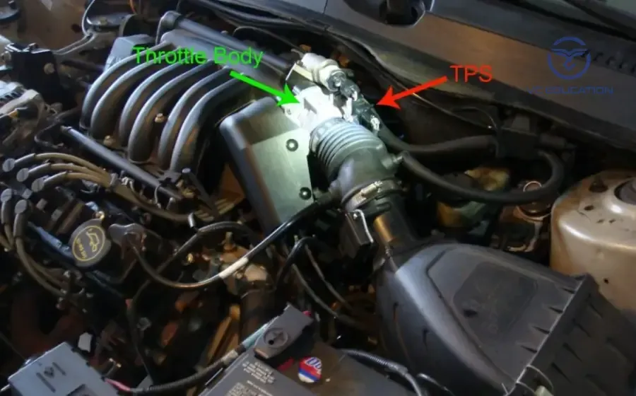 Bảo dưỡng kiểm tra cảm biến TPS ô tô định kỳ
