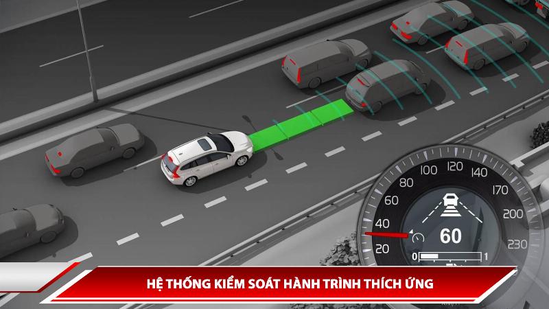 Hình ảnh cảm biến ACC của hệ thống kiểm soát hành trình thích ứng trên ô tô hiện đại