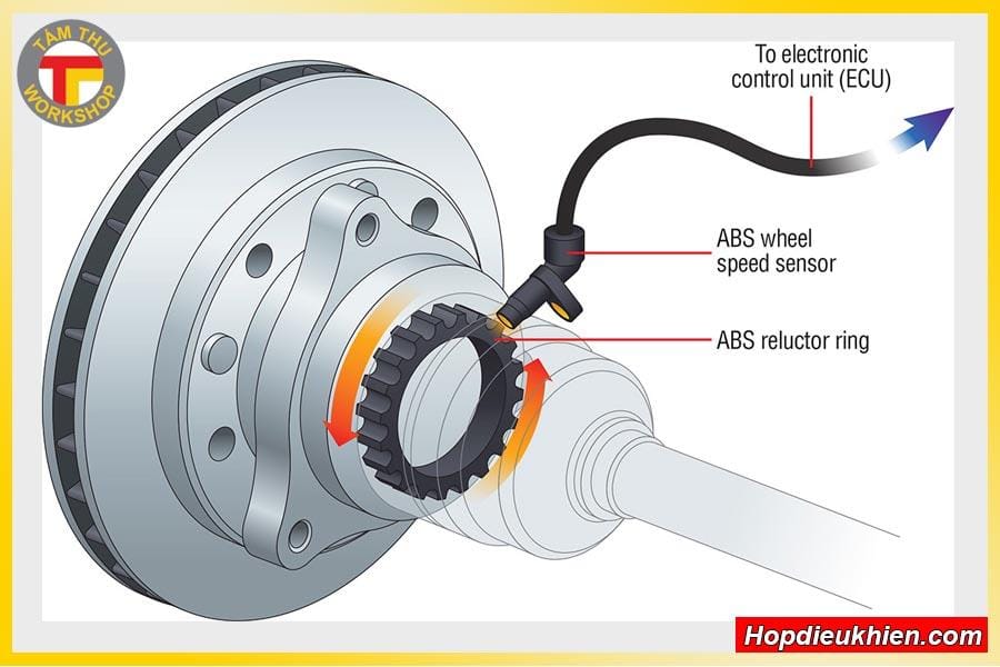 Cảm biến tốc độ bánh xe ABS bị hỏng