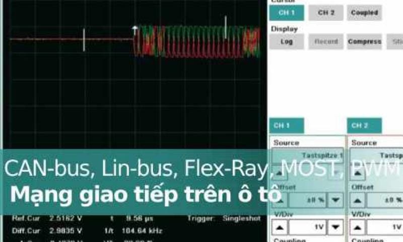 Sơ đồ CAN Bus trên xe Mercedes Benz, hệ thống giao tiếp quan trọng giữa các bộ phận