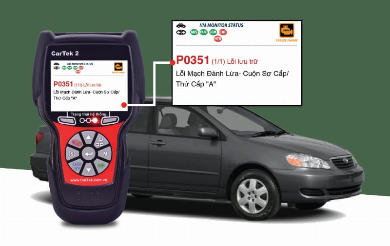 Cuộn dây đánh lửa ô tô cần kiểm tra để tìm ra nguyên nhân mã lỗi P0352