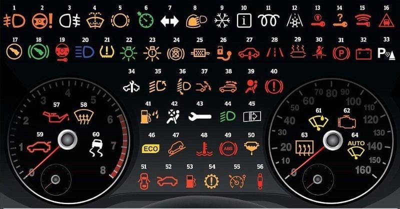 Den bao loi dong co check engine sang khi xe gap ma loi P007B