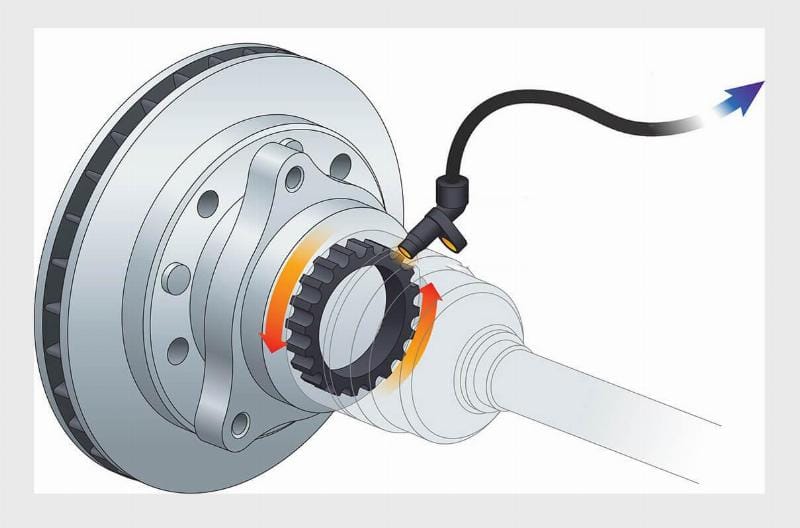 Kiểm tra kết nối cảm biến tốc độ xe Hyundai Sonata bị lỗi P2159