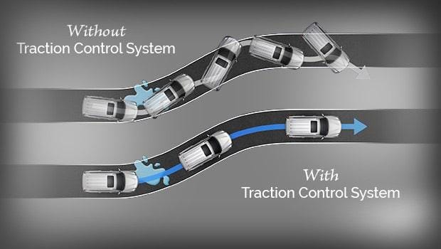 Kiểm tra hệ thống ABS TCS tại gara ô tô, dịch vụ sửa chữa chuyên nghiệp