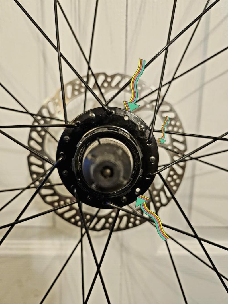 Kinh nghiệm lái thử xe trước khi đưa ra quyết định cuối cùng tại Garage Auto Speedy