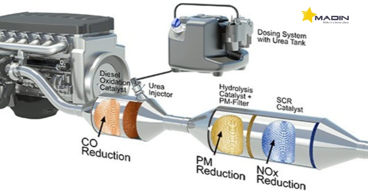 Hình ảnh bình chứa dung dịch DEF (AdBlue) kém chất lượng hoặc bị kết tinh, gây tắc nghẽn