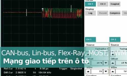 Can Bus Hoạt Động Giao Tiếp Điện Tử Trên Xe