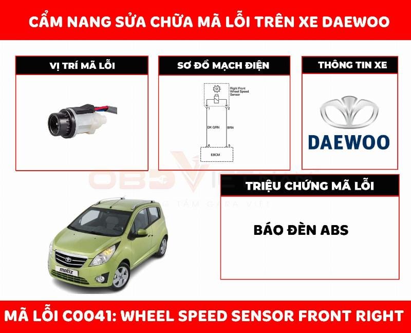 Quy trinh kiem tra sua chua chuyen nghiep bien mo tai Garage Auto Speedy