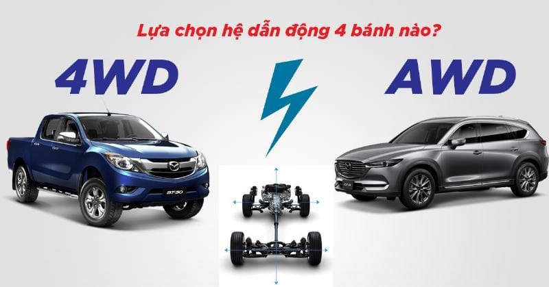 So sánh chi tiết giữa hệ dẫn động 4WD và AWD: Ưu nhược điểm, ứng dụng và lựa chọn phù hợp