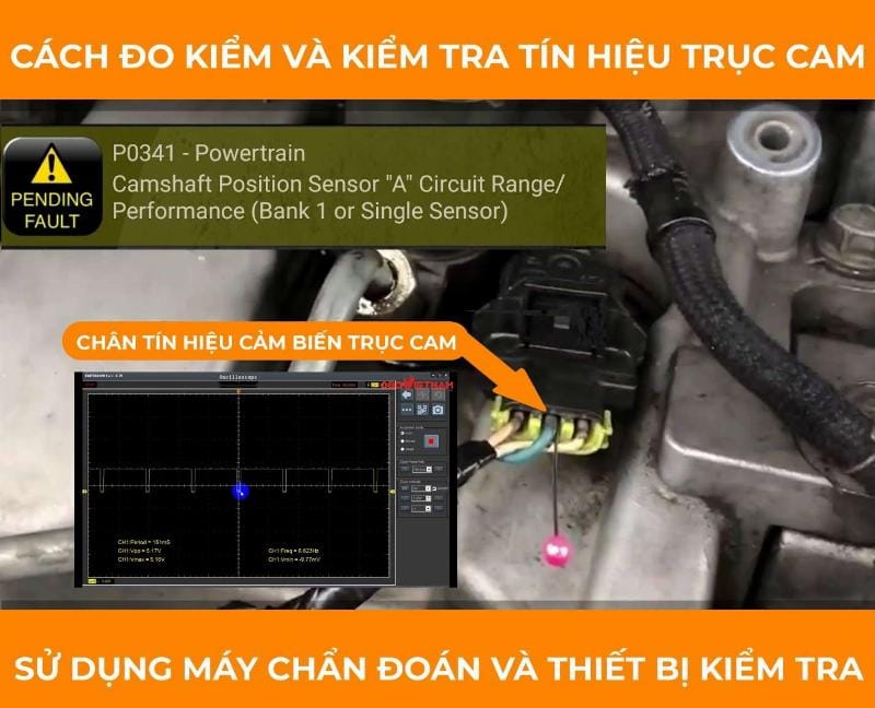 Sửa chữa mã lỗi P0341 tại Garage Auto Speedy