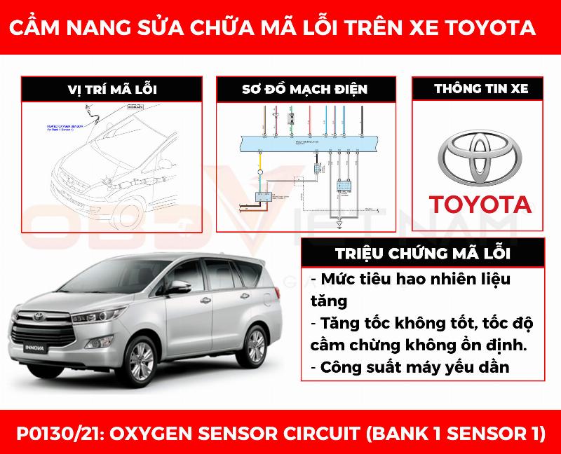 Thợ điện ô tô kiểm tra dây điện cảm biến O2