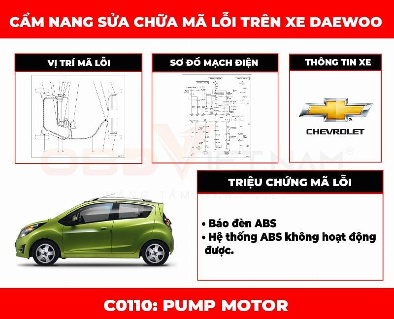 Kỹ thuật viên chuyên nghiệp sử dụng máy chẩn đoán để kiểm tra lỗi điện trên xe Dodge Journey