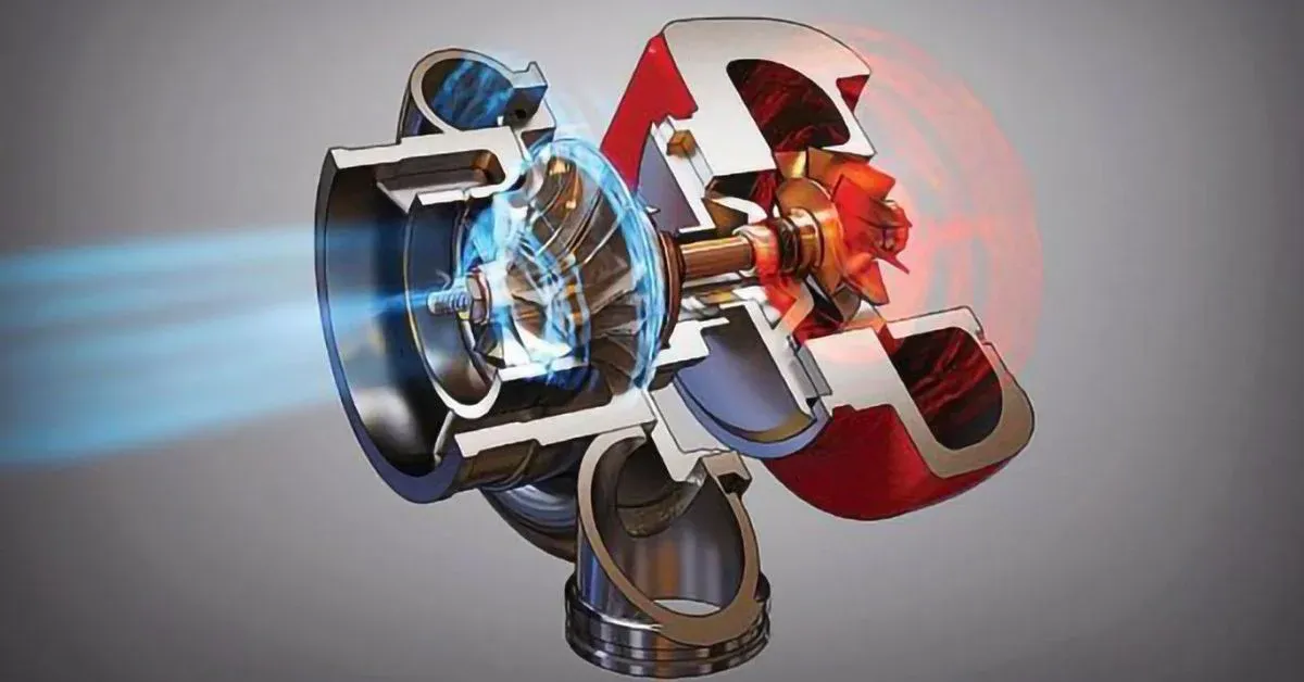 turbo-tang-ap-bien-thien-vgt-hoat-dong-trong-dong-co-o-to