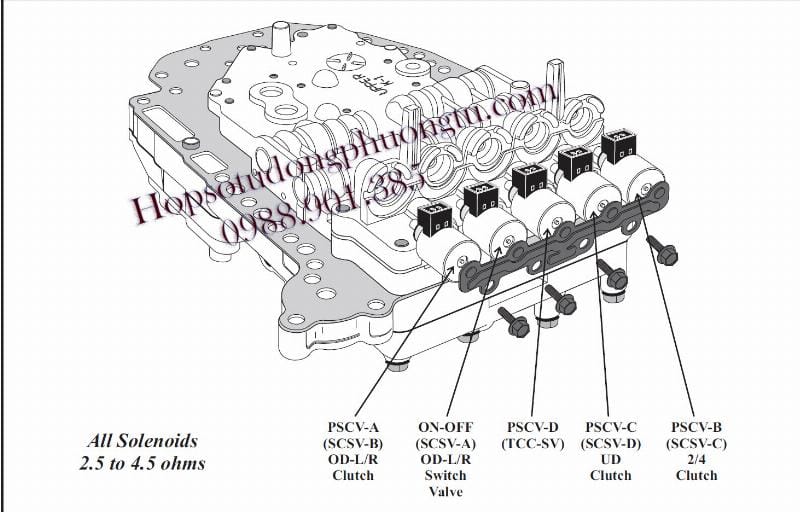 Van điều khiển TCC (Torque Converter Clutch solenoid) trong hộp số tự động Toyota gây ra lỗi P0741