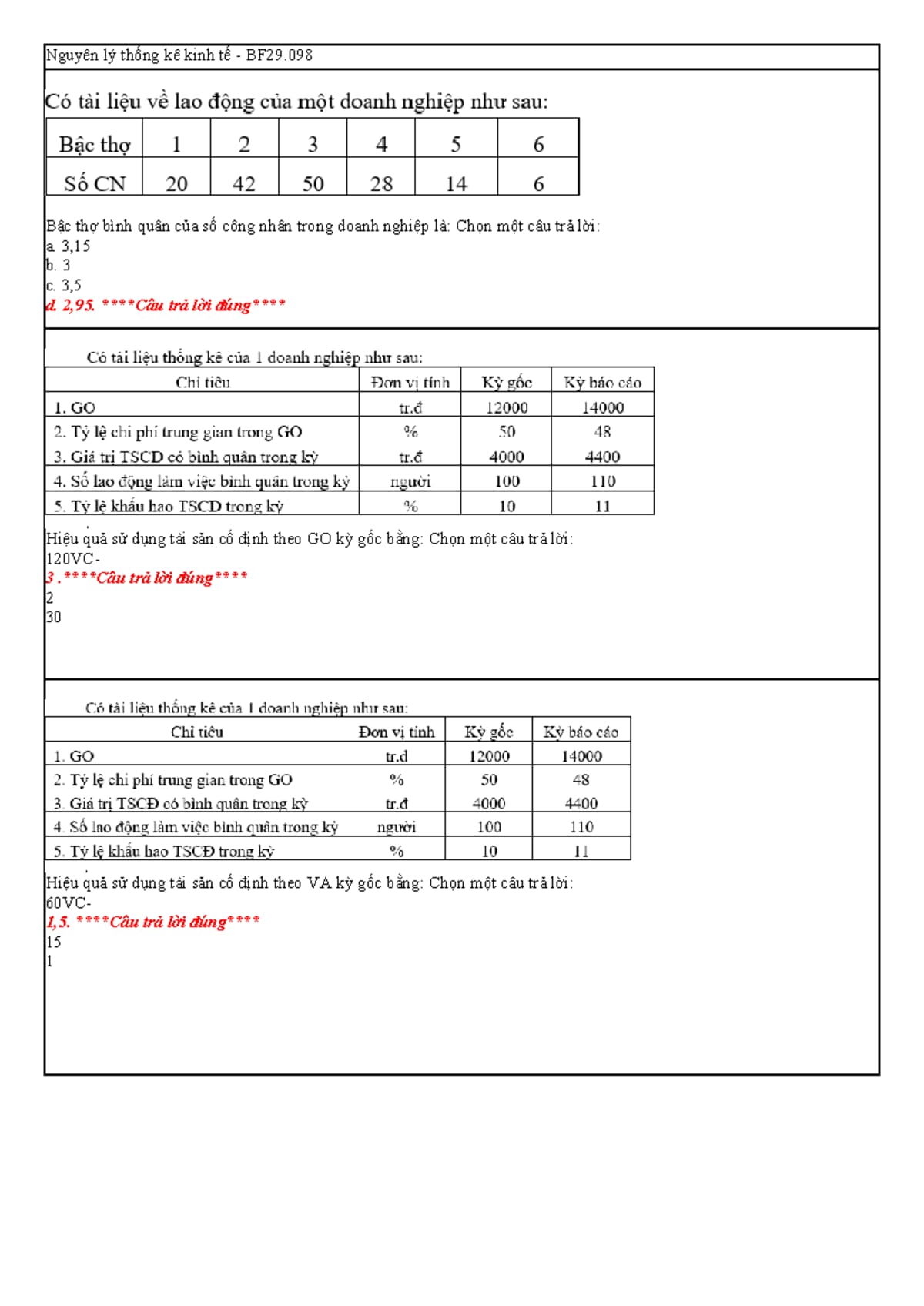 vật liệu sản xuất ô tô mã B0976