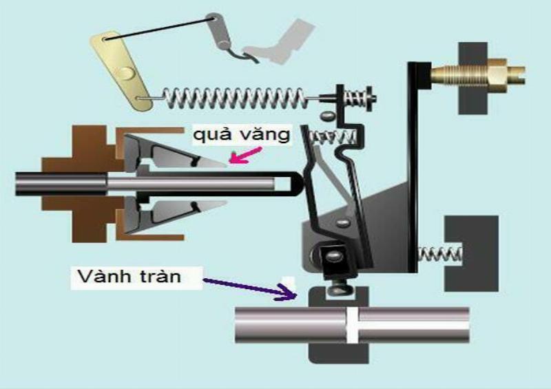 Bánh răng giảm tốc gắn trên bơm PE động cơ diesel, làm giảm tốc độ quay của trục bơm
