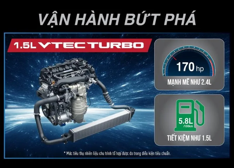 bơm cao áp turbo charger liên quan