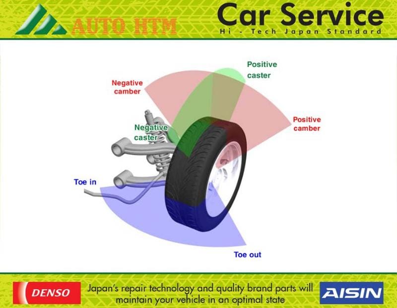 Bót lái hoạt động góc caster ổn định xe