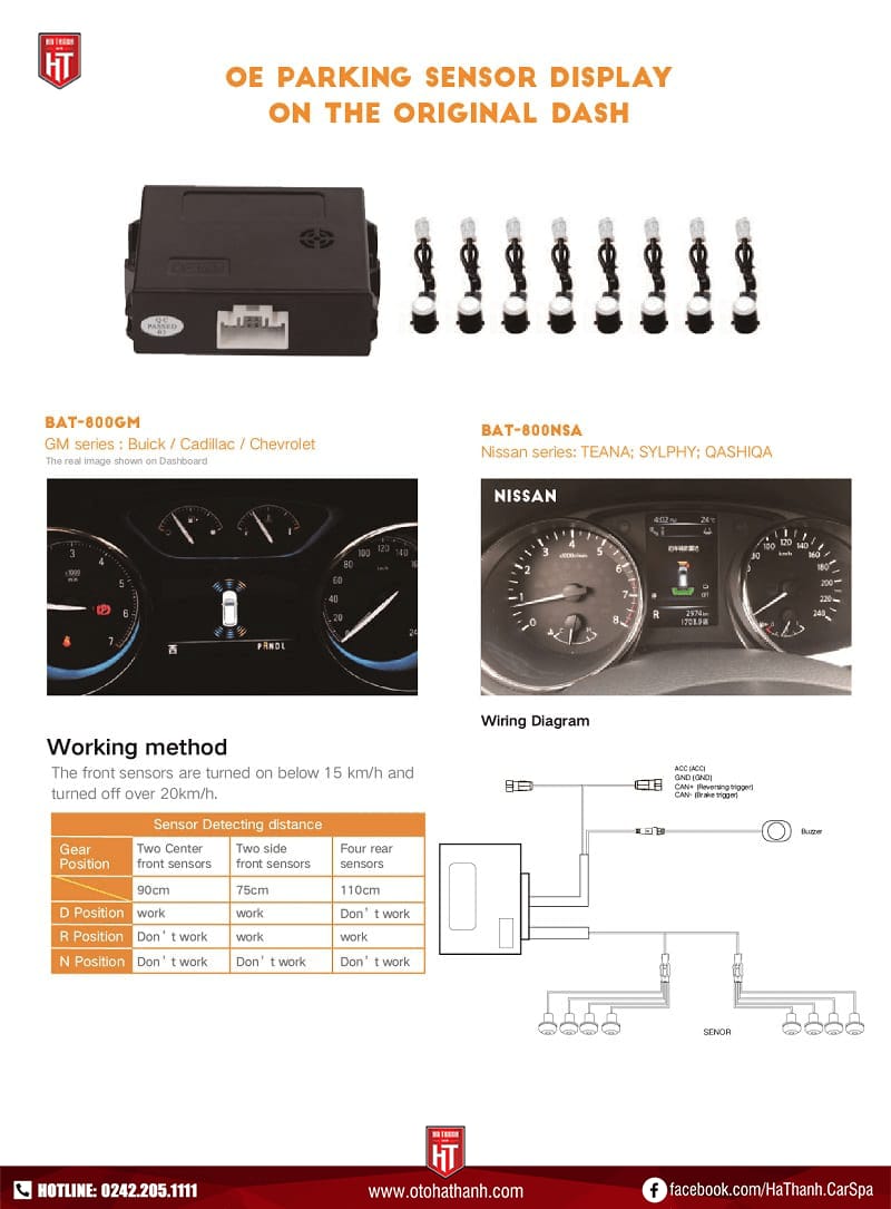 Cảm biến lùi ô tô hỗ trợ đỗ xe an toàn