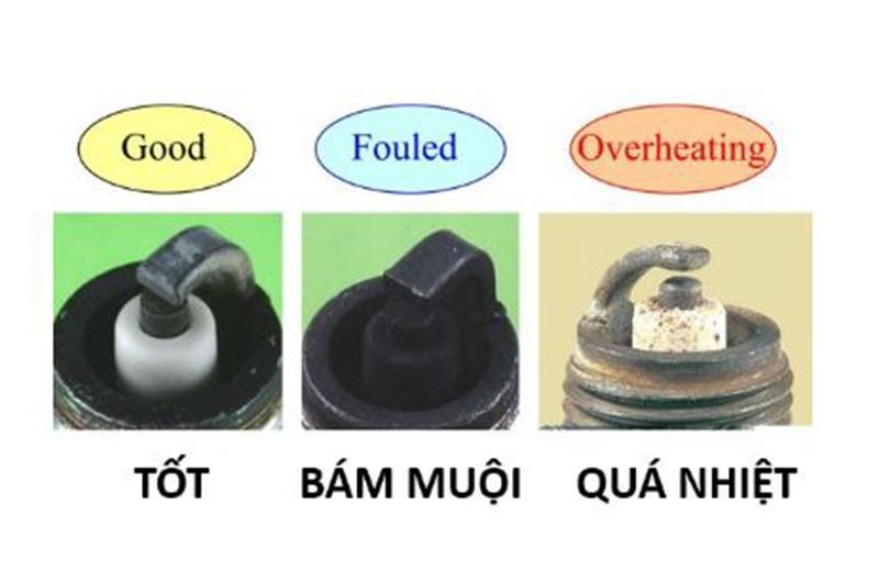 Ảnh hưởng của bugi nóng sai loại: Đầu bugi bị bám nhiều muội than