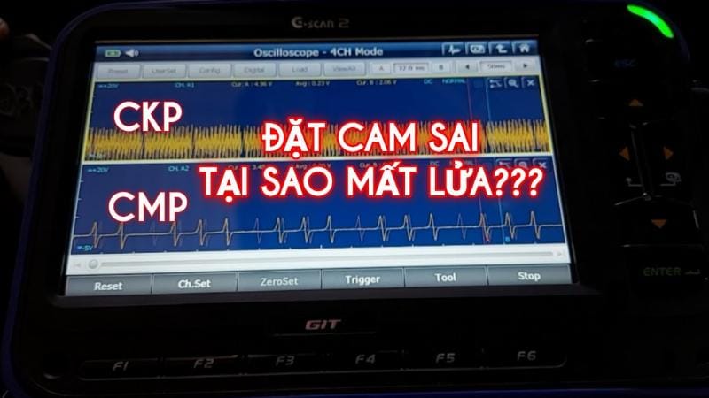 Các dấu hiệu lỗi hoặc nhiễu ở bướm ga điện trên xe ô tô