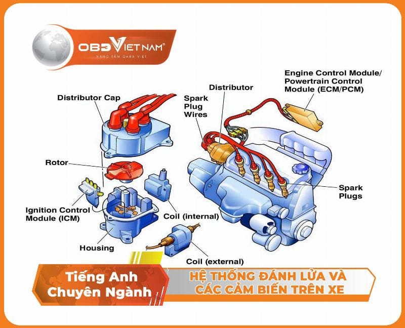Hình ảnh dụng cụ chuyên dụng để kiểm tra hệ thống đánh lửa hoặc bobin tại Garage Auto Speedy