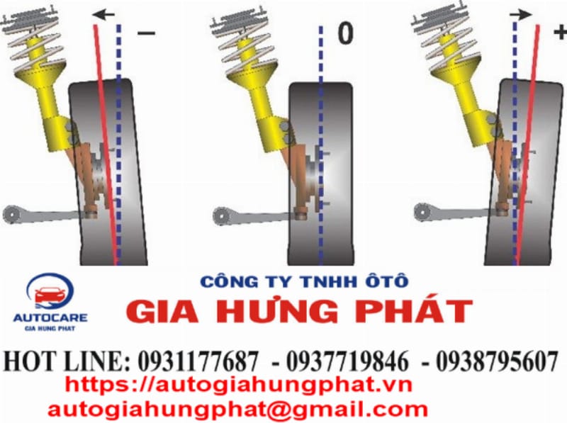 Kiểm tra hệ thống lái góc caster xe ô tô