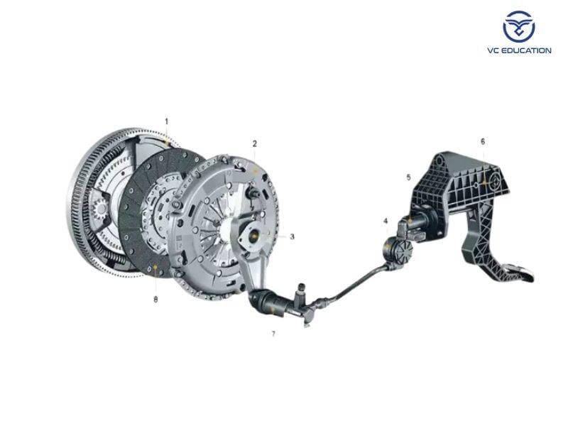 Kỹ thuật viên kiểm tra độ mòn hoặc độ méo của trục cơ động cơ ô tô