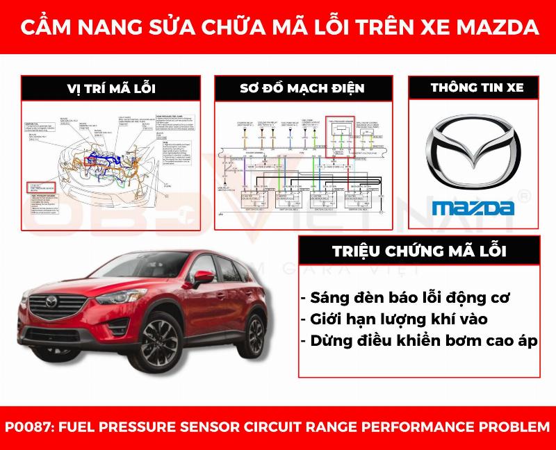 Nguyên nhân gây lỗi P0087 ô tô