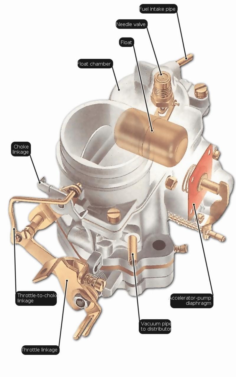 Kỹ thuật viên thực hiện quy trình vệ sinh bộ chế hòa khí ô tô chuyên nghiệp tại Garage Auto Speedy.